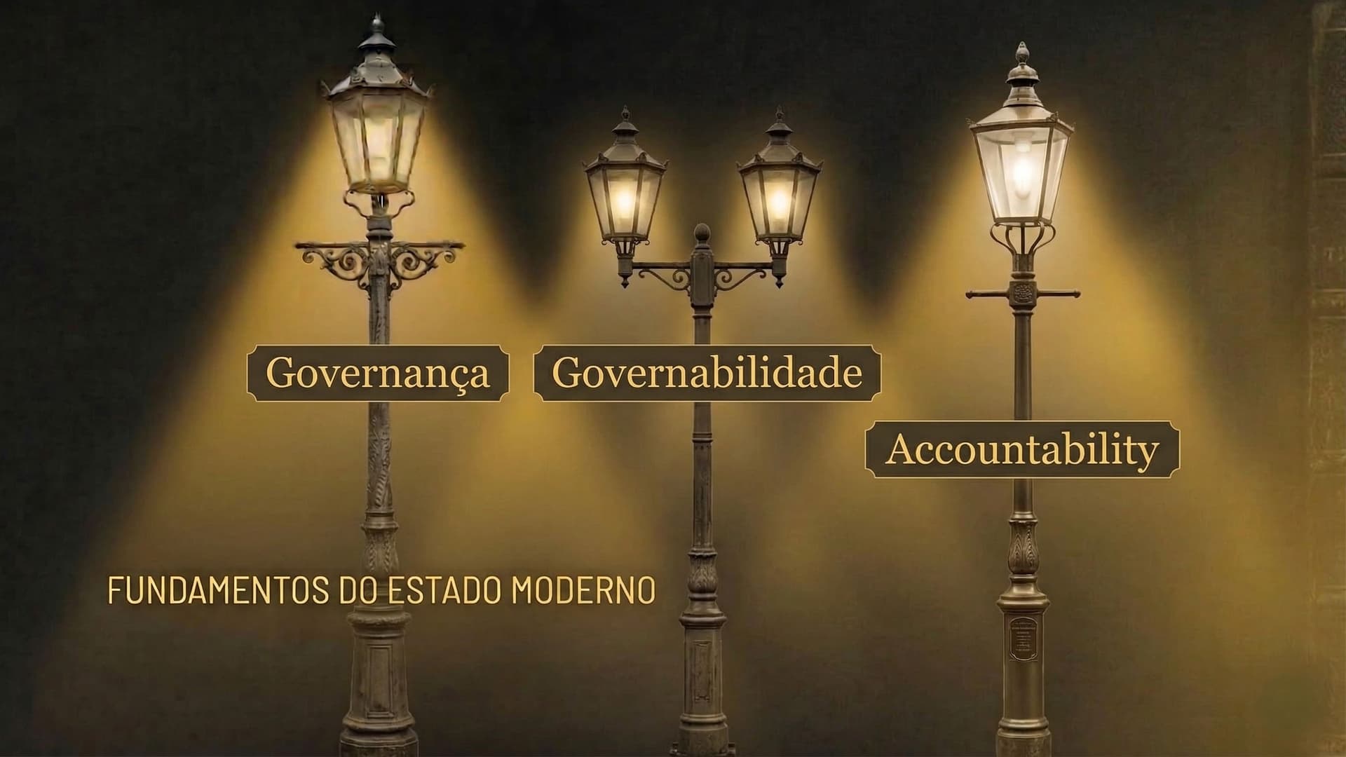 Capa do material de apoio: Tudo Sobre Governança, Governabilidade e Accountability