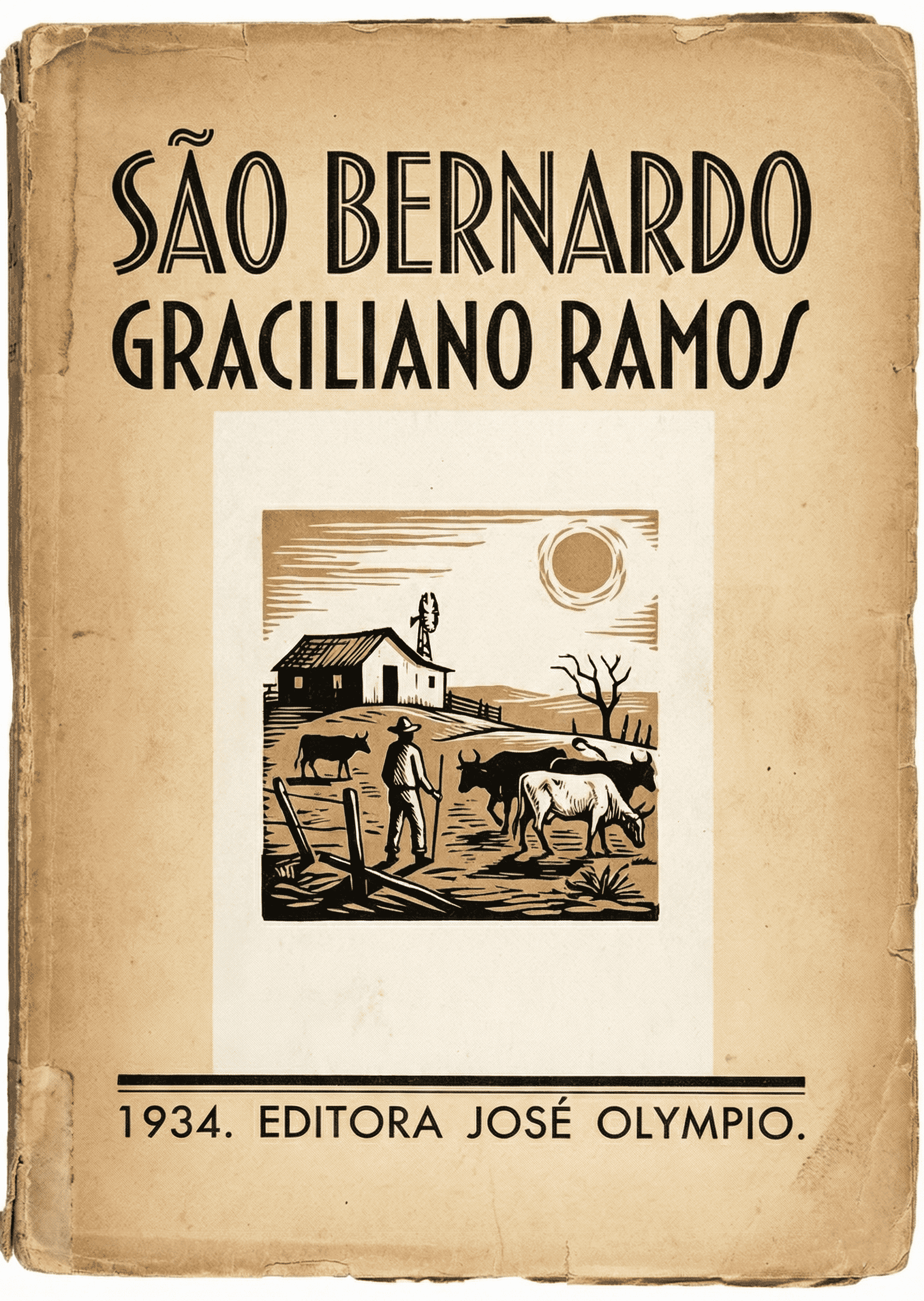 Capa do material: Análise de "São Bernardo" (Graciliano Ramos)