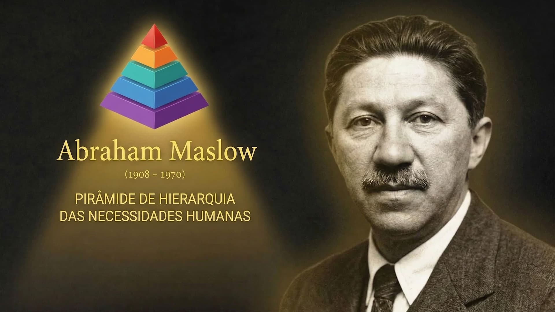 Capa do material: A Pirâmide de Maslow: A Hierarquia das Necessidades